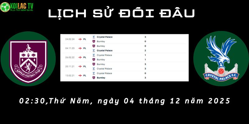 Lịch sử đối đầu Burnley vs Crystal Palace Lịch sử đối đầu Burnley vs Crystal Palace